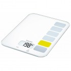 Beurer KS19 sequence