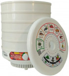 Renova DVN31-500/5