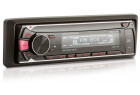 PROLOGY CMX-165