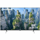 Grundig 65GHU7930